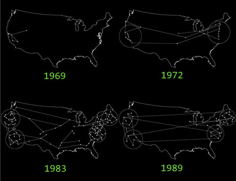 ARPANET-map